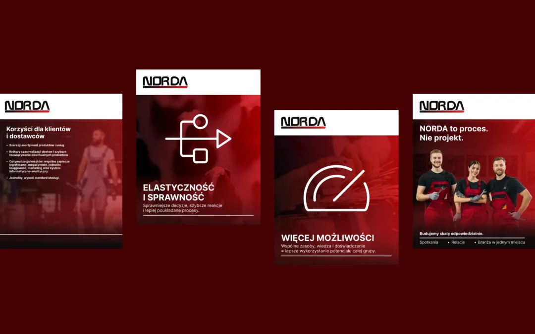 NORDA – Branding, Design & Marketing
