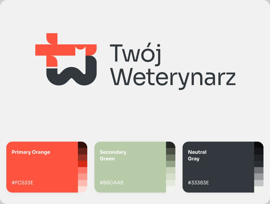 Prezentacja „TWÓJ WETERYNARZ”